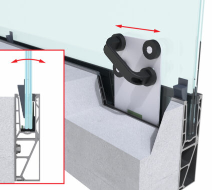 GPR1Y_adjust